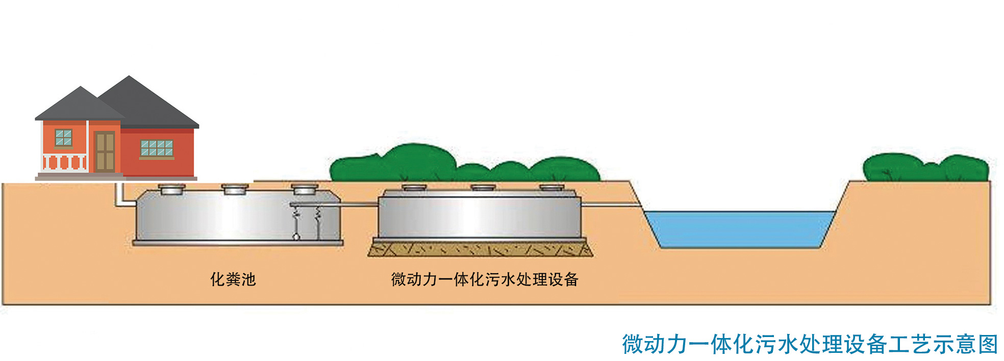 麻豆国产官网网站设备