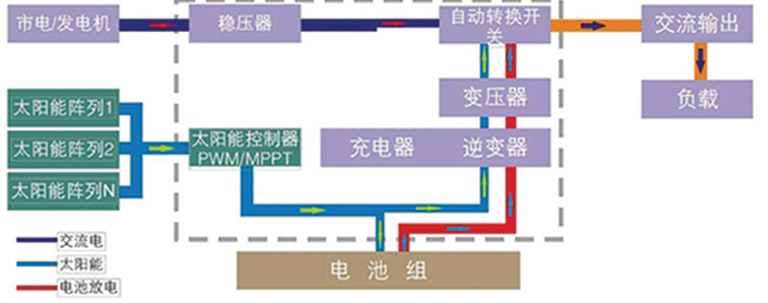 国产啪精品视频网站麻豆免费观看设备